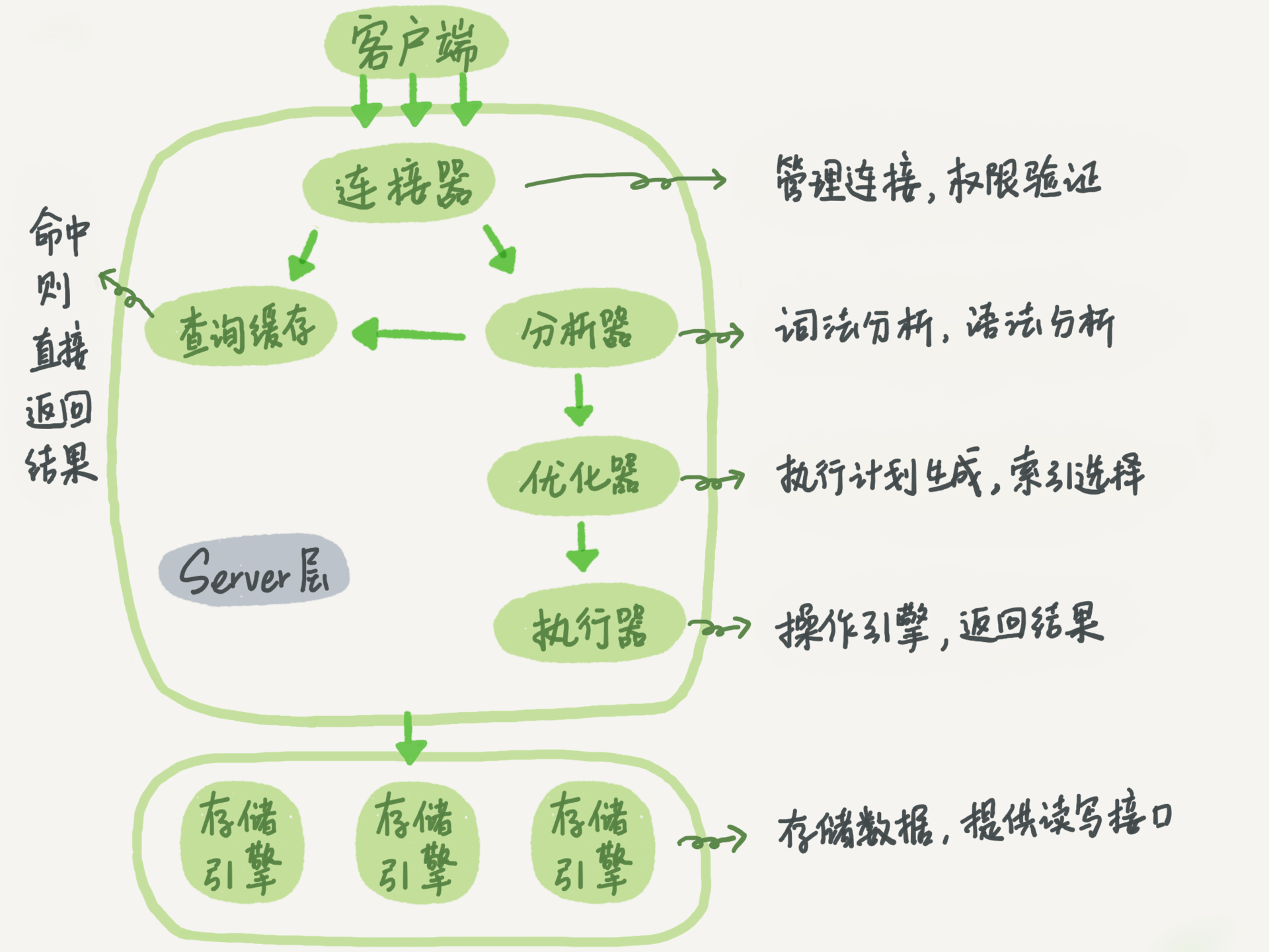 image-20250312144230196