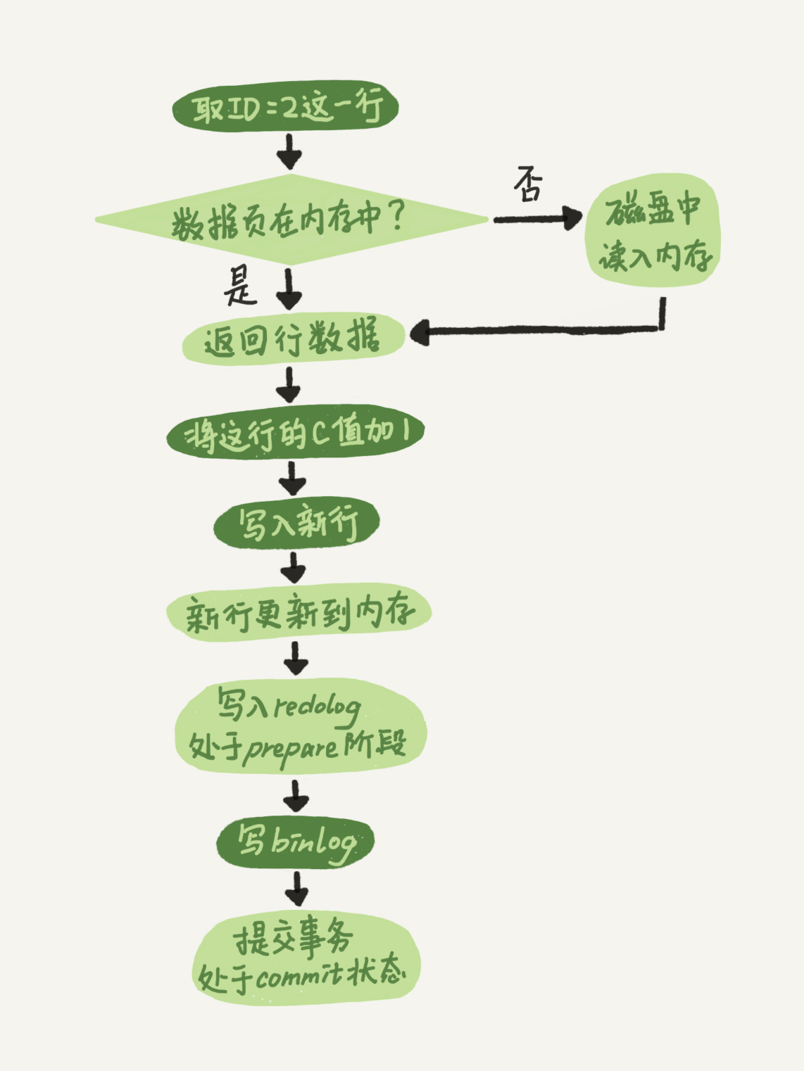 image-20250312212359944
