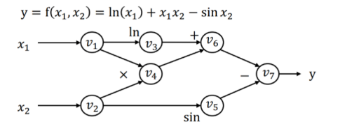 image-20250510223944309 /posts/optimize-the-performance-of-a-lm/assets/image-20250510223944309.png